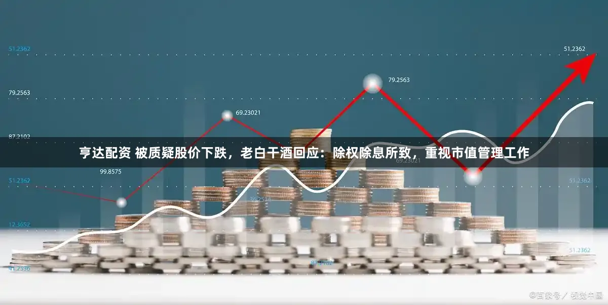 亨达配资 被质疑股价下跌，老白干酒回应：除权除息所致，重视市值管理工作