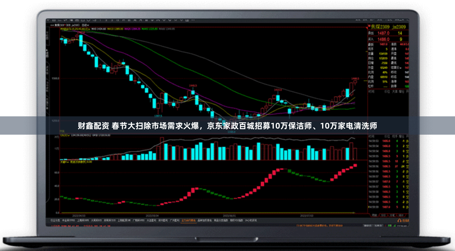 财鑫配资 春节大扫除市场需求火爆，京东家政百城招募10万保洁师、10万家电清洗师