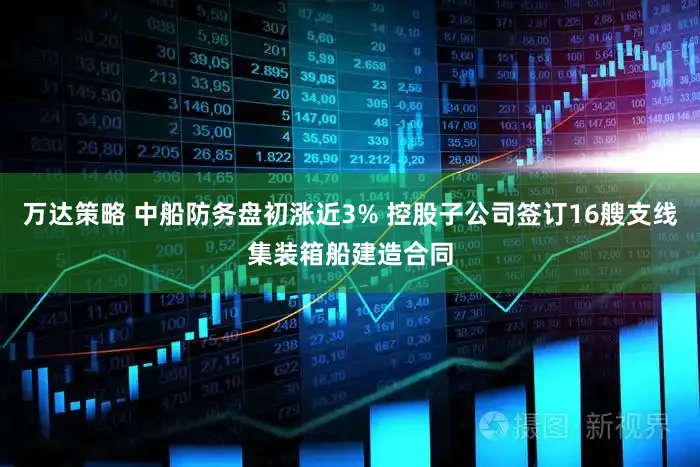 万达策略 中船防务盘初涨近3% 控股子公司签订16艘支线集装箱船建造合同