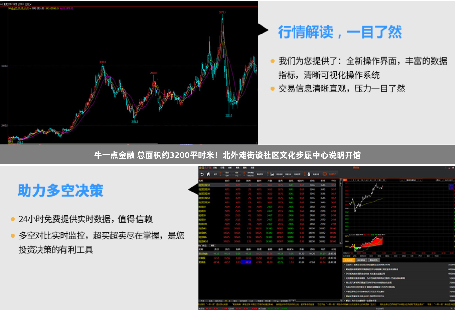 牛一点金融 总面积约3200平时米！北外滩街谈社区文化步履中心说明开馆