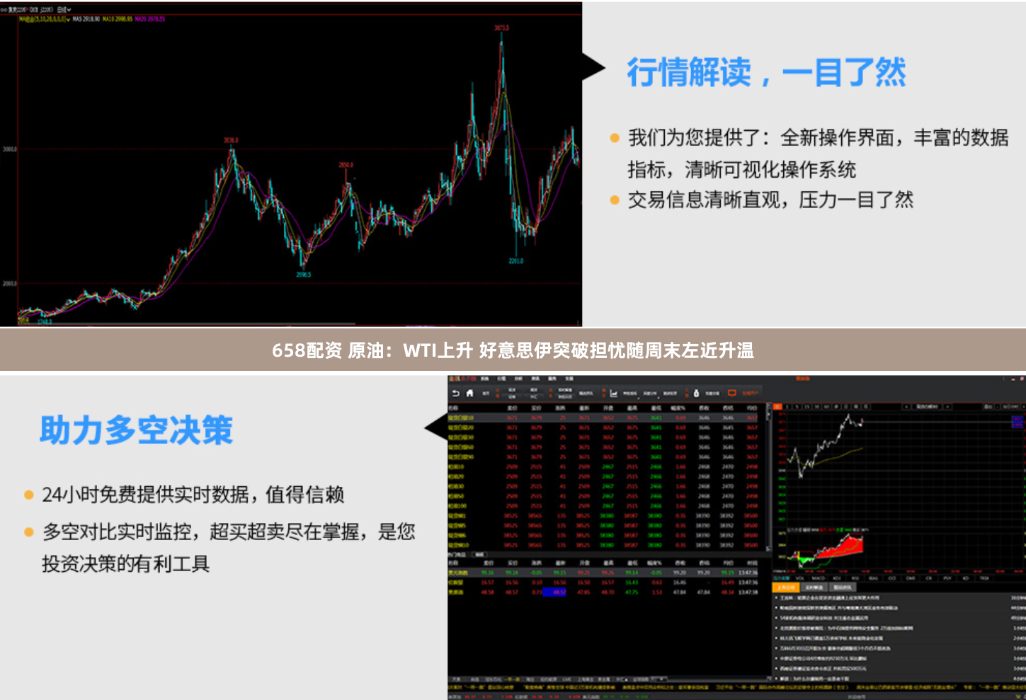 658配资 原油：WTI上升 好意思伊突破担忧随周末左近升温