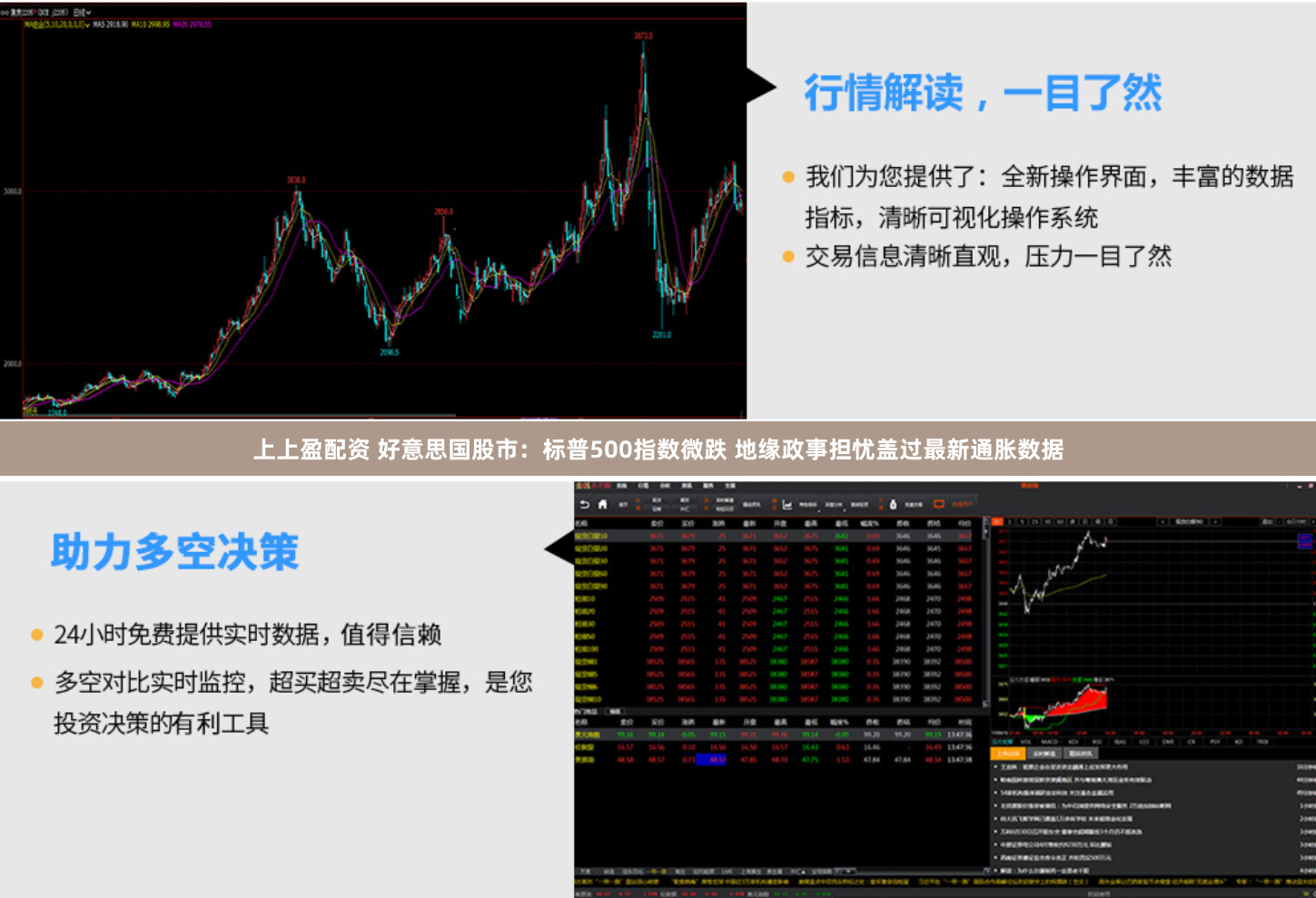 上上盈配资 好意思国股市：标普500指数微跌 地缘政事担忧盖过最新通胀数据