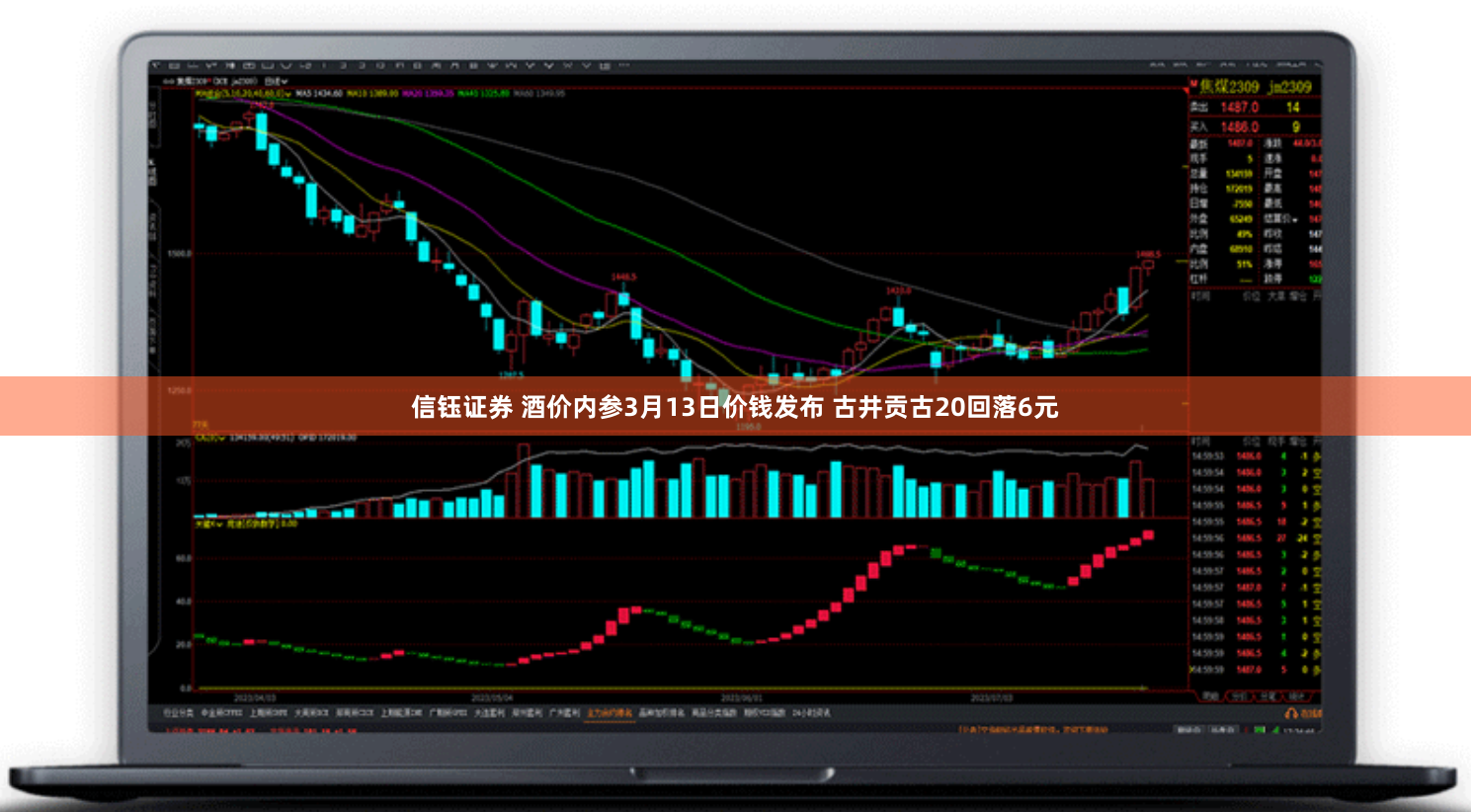 信钰证券 酒价内参3月13日价钱发布 古井贡古20回落6元
