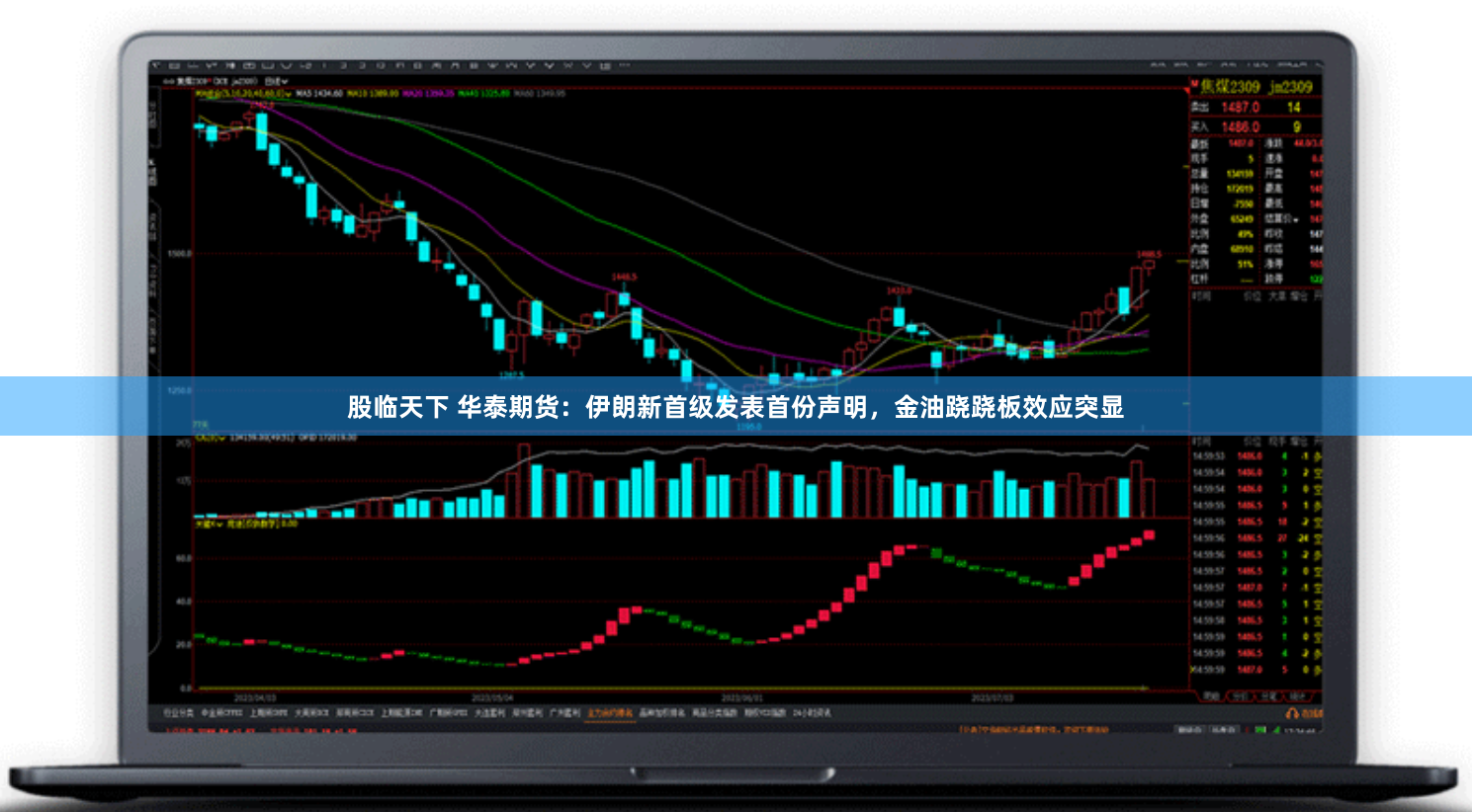 股临天下 华泰期货：伊朗新首级发表首份声明，金油跷跷板效应突显