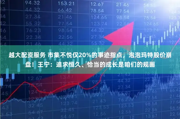 越大配资服务 市集不悦仅20%的事迹指点，泡泡玛特股价崩盘！王宁：追求恒久、恰当的成长是咱们的规画