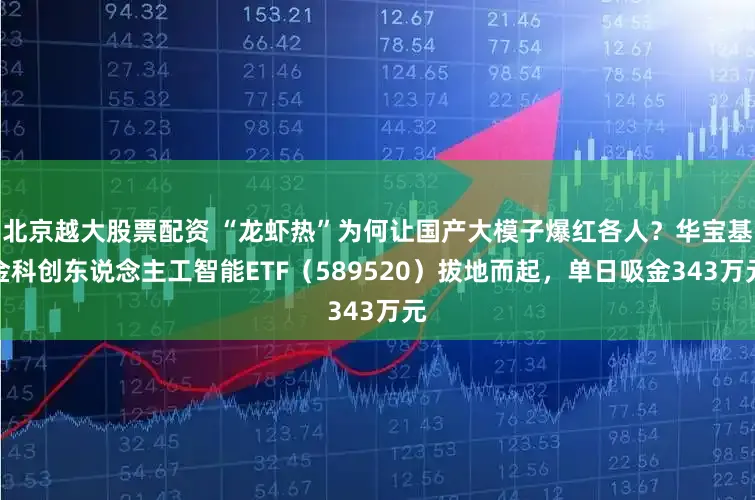 北京越大股票配资 “龙虾热”为何让国产大模子爆红各人?华宝基金科创东说念主工智能ETF(589520)拔地而起,单日吸金343万元