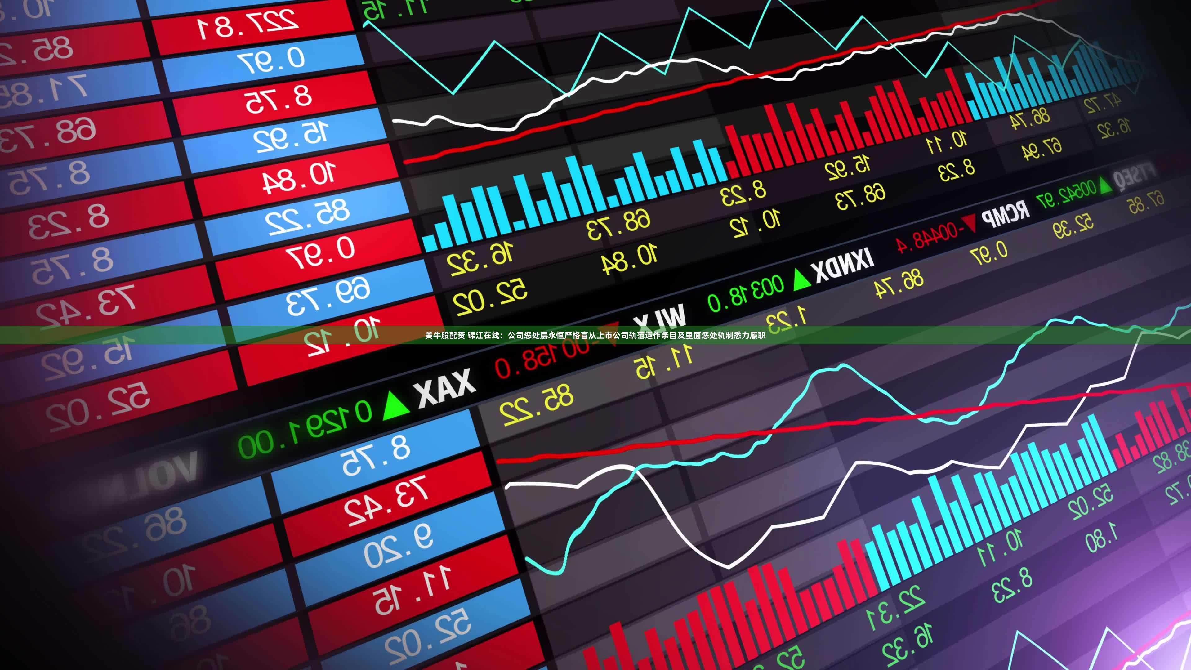 美牛股配资 锦江在线：公司惩处层永恒严格盲从上市公司轨范运作条目及里面惩处轨制悉力履职