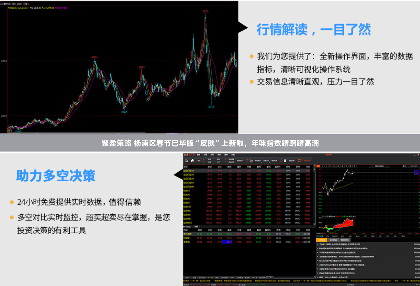 聚盈策略 杨浦区春节已毕版“皮肤”上新啦,年味指数蹭蹭蹭高潮