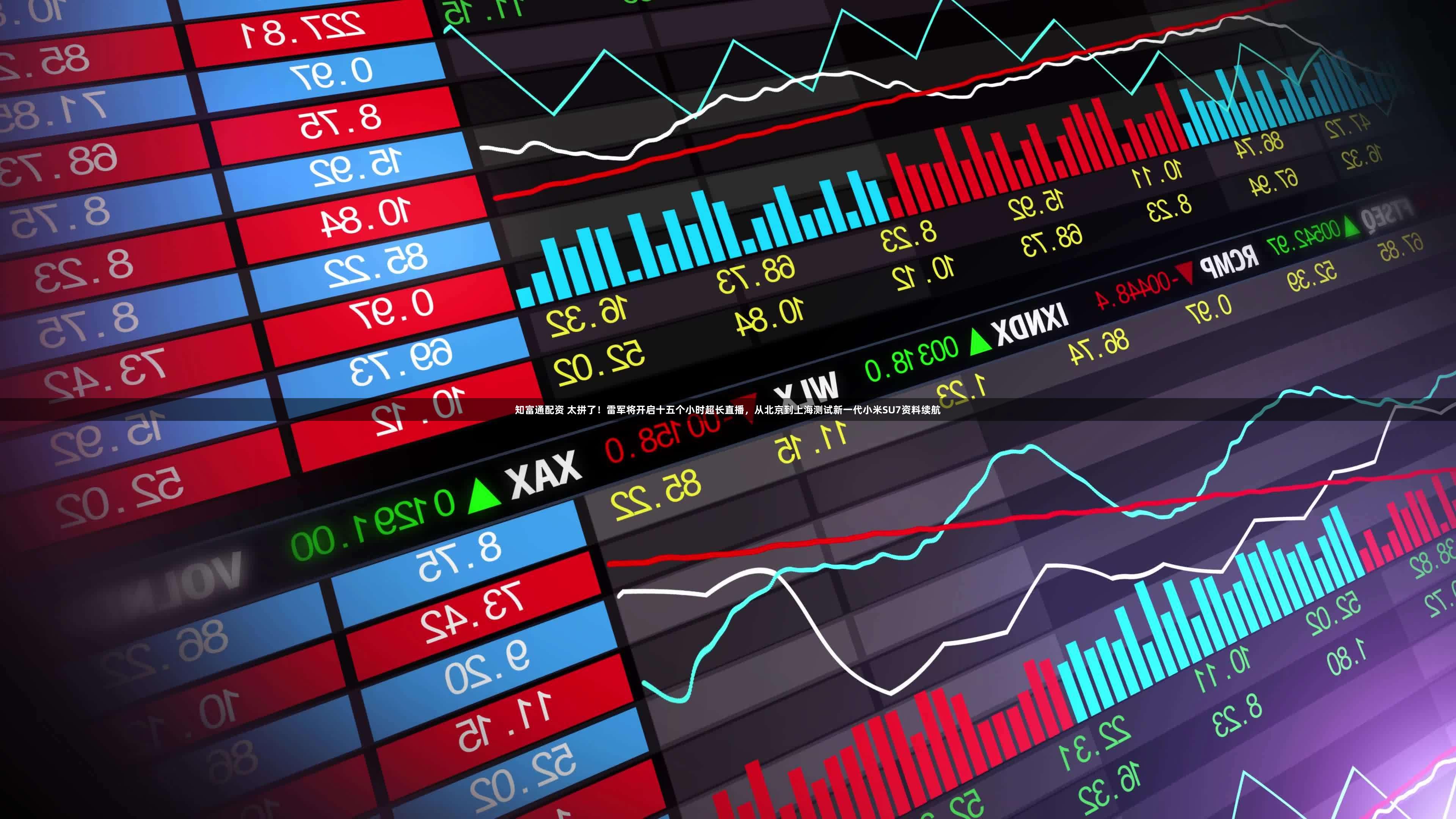 知富通配资 太拼了!雷军将开启十五个小时超长直播,从北京到上海测试新一代小米SU7资料续航