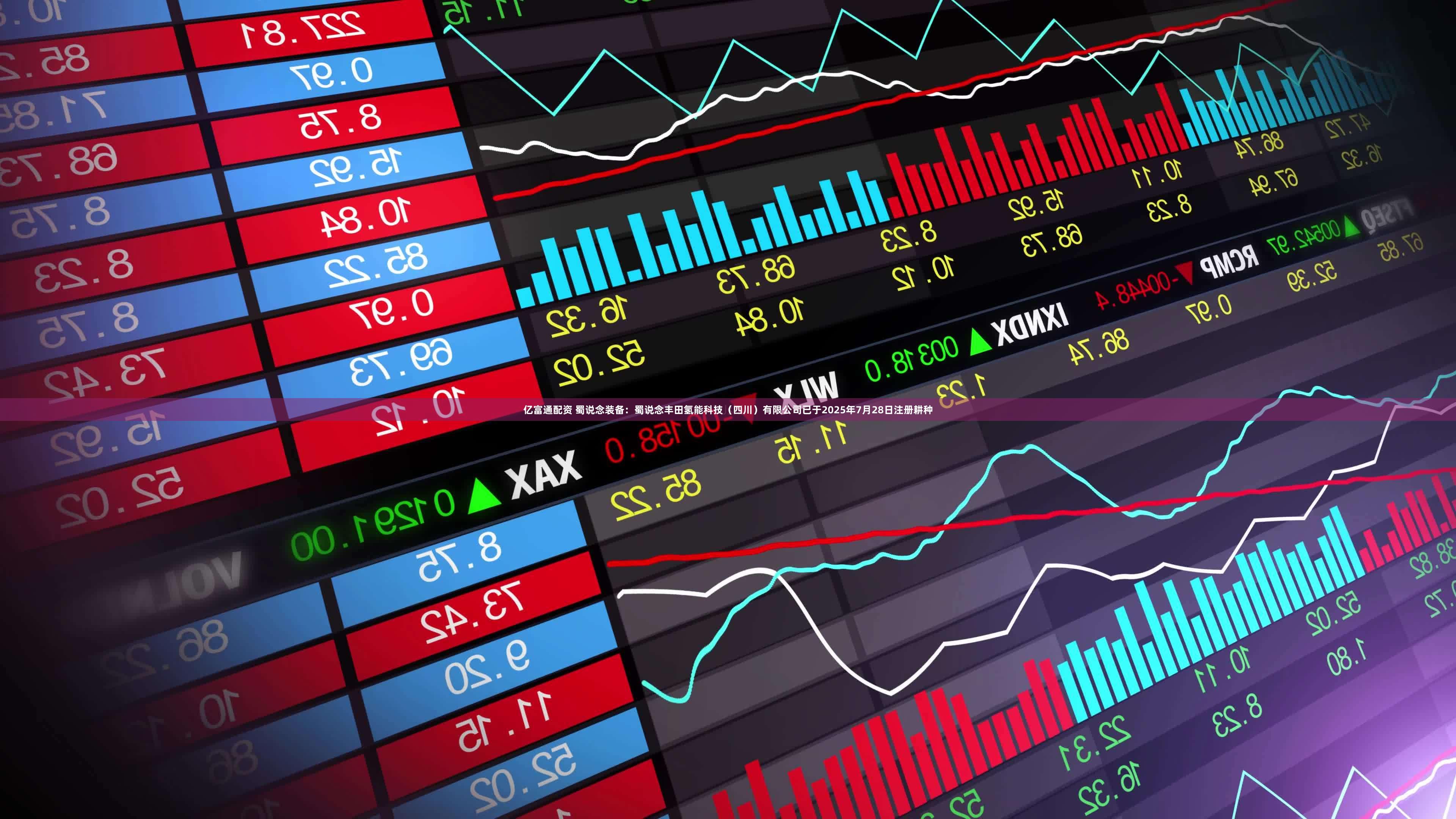 亿富通配资 蜀说念装备：蜀说念丰田氢能科技（四川）有限公司已于2025年7月28日注册耕种