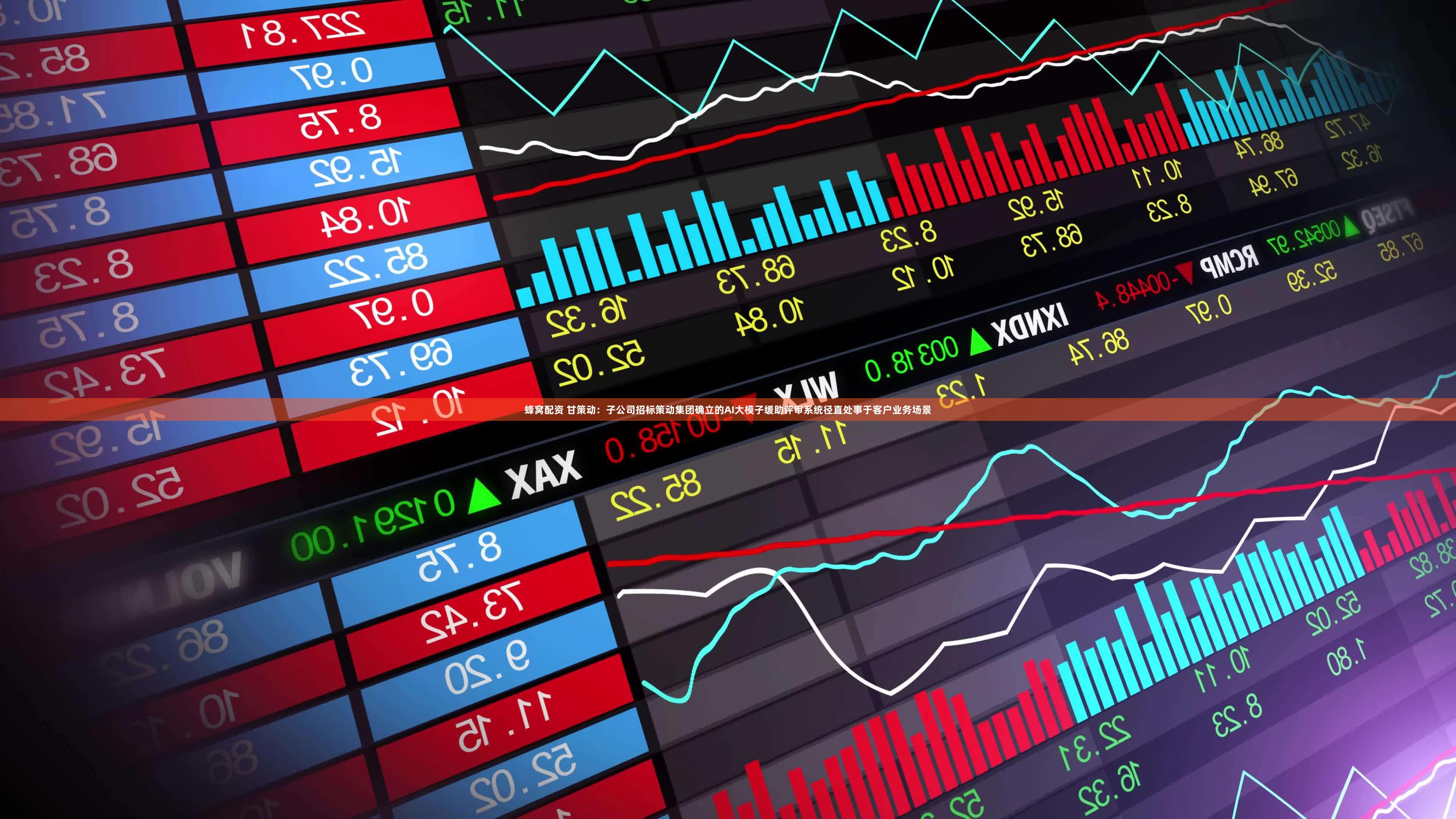 蜂窝配资 甘策动：子公司招标策动集团确立的AI大模子缓助评审系统径直处事于客户业务场景