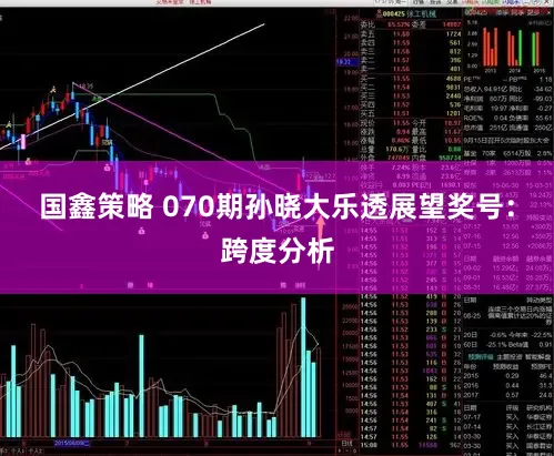 国鑫策略 070期孙晓大乐透展望奖号：跨度分析